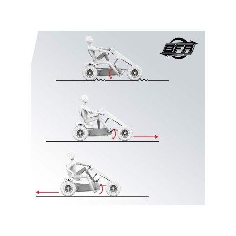BERG Gokart na Pedały BFR-3 Farm Deautz Fahr od 5 lat do 100 kg